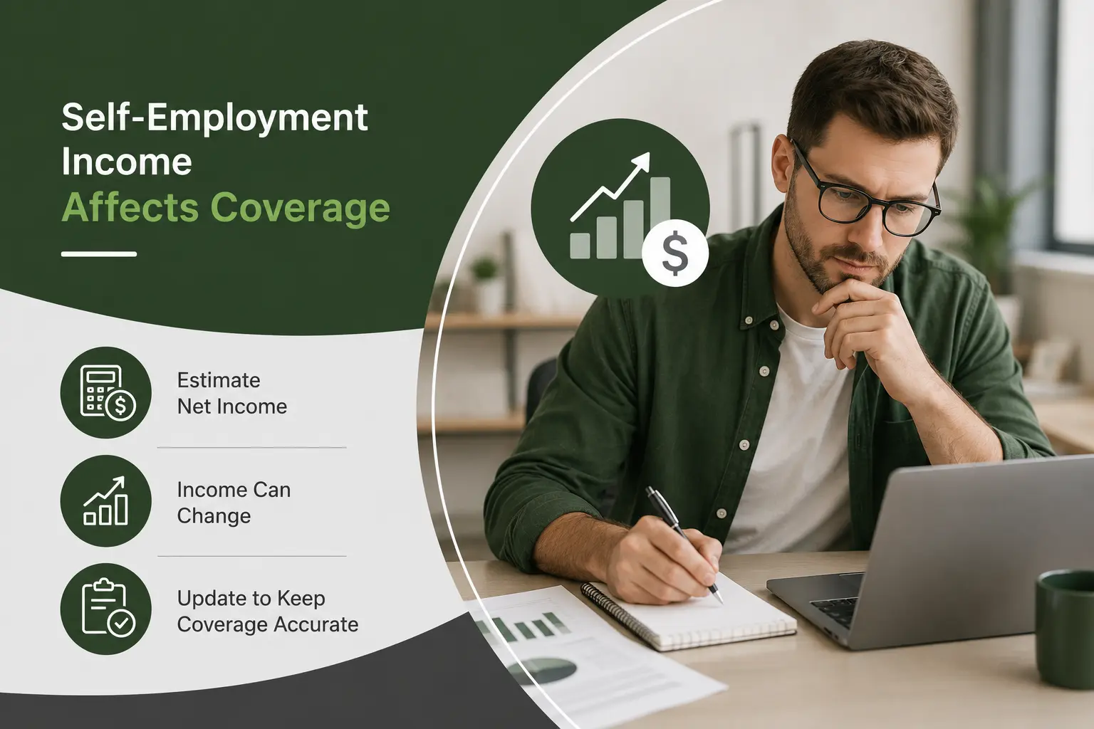 How Does Self-Employment Income Affect Your Coverage | MJ Knapp