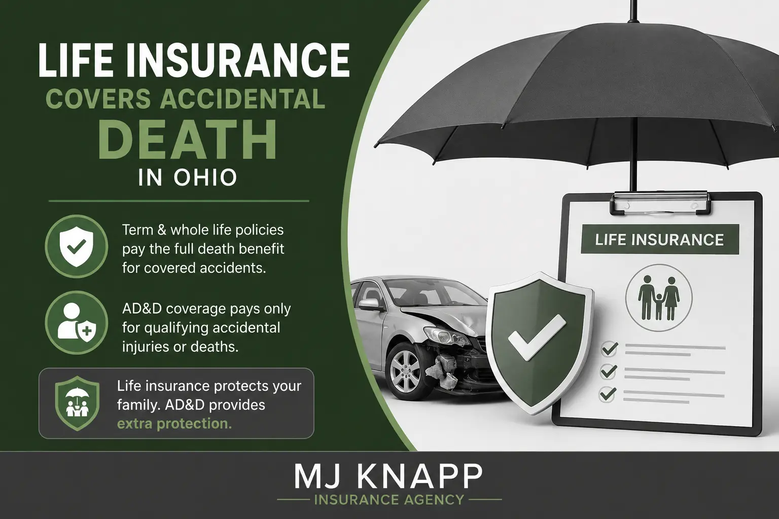 Does Life Insurance Cover Accidental Death in Ohio | MJ Knapp Insrurance